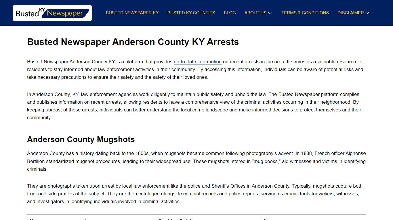 Busted Newspaper Anderson County KY Arrests